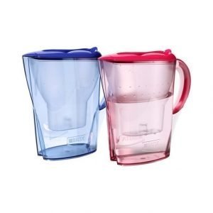Brita Classic Suodatinpatruunat 2 Kpl