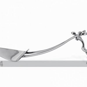 Mukul Goyal Kakkulapio Id