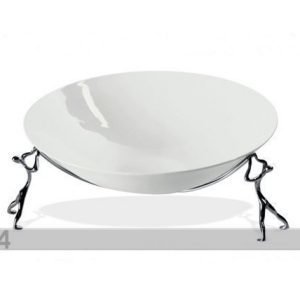 Mukul Goyal Tarjoilukulho Syksy Id